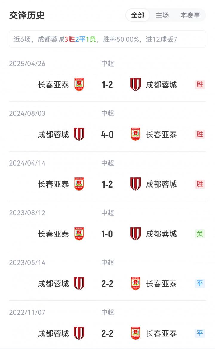 孙沁涵