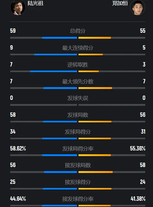 进入到了艰 进入到了艰