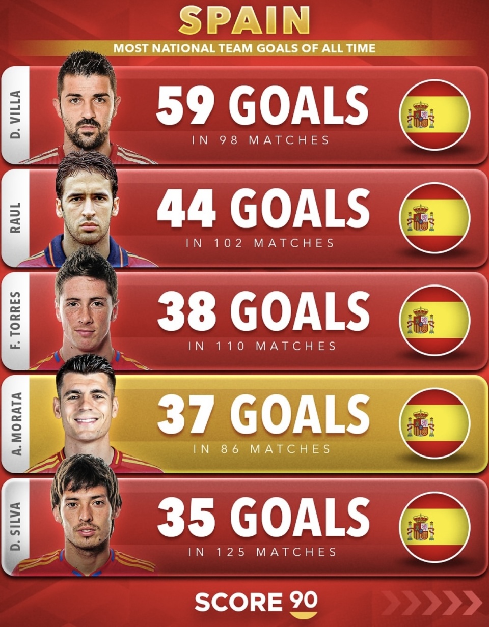 进前三可期 进前三可期