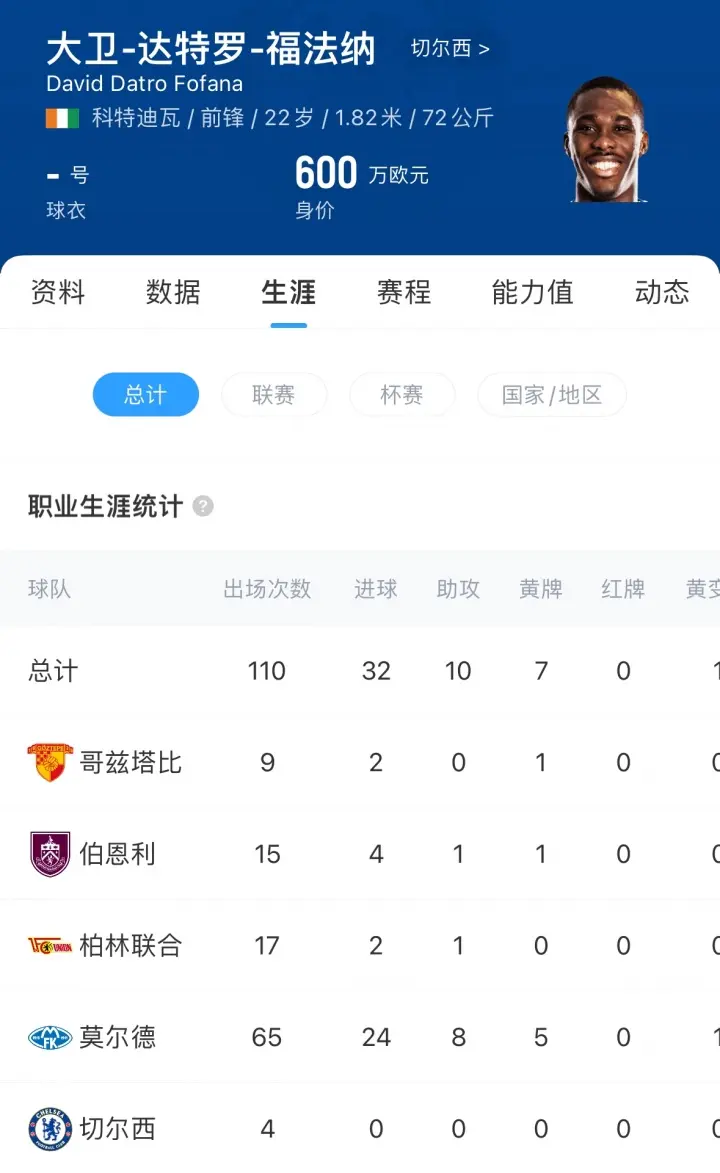 租借效力于, msn, src 租借效力于, msn, src