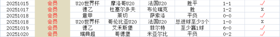 前瞻内容, src, 而在上轮英 前瞻内容, src, 而在上轮英