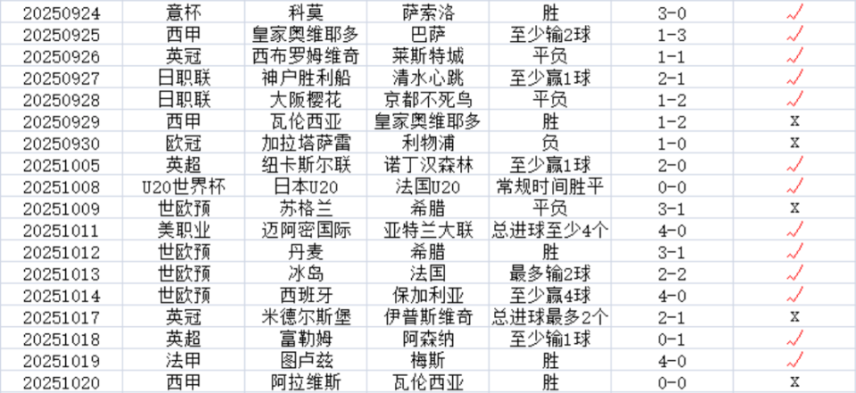 ep, inews, https ep, inews, https