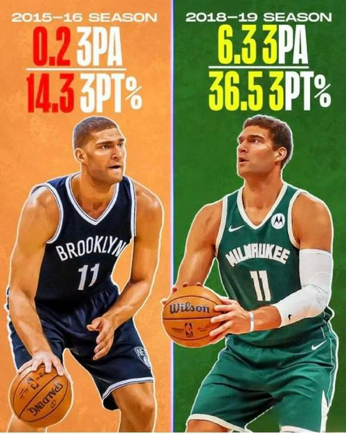 大洛是一位, JtKOr 大洛是一位, JtKOr